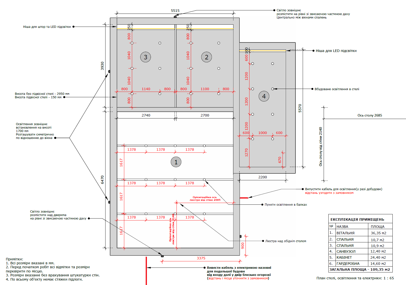 Precyzyjne rysunki techniczne i plany domu – profesjonalne projektowanie wnętrz.